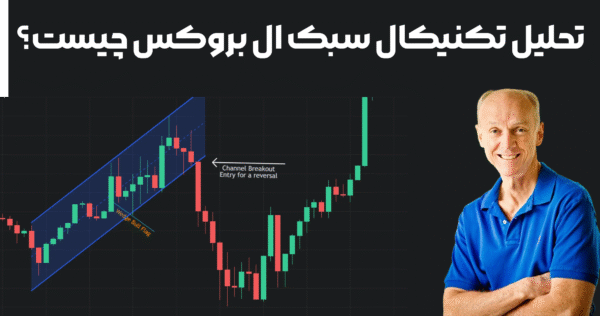 تحلیل تکنیکال سبک ال بروکس چیست؟